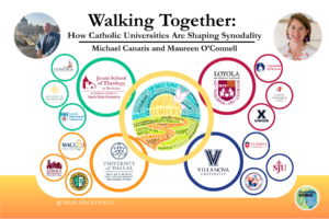 Walking Together: How Catholic Universities Are Shaping Synodality